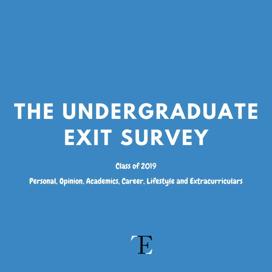 The Undergraduate Exit Survey (Class of 2019)