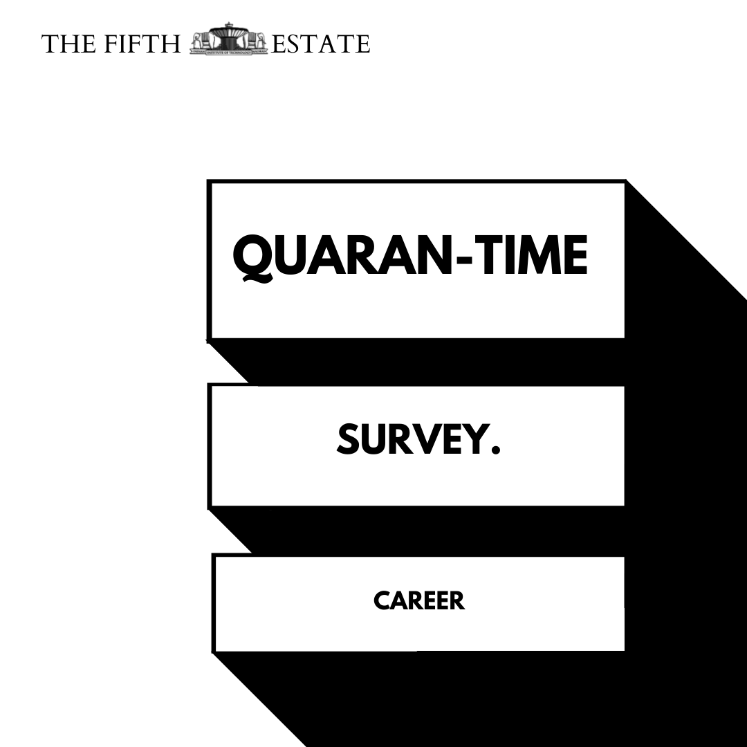 Quaran-Time Survey: Career