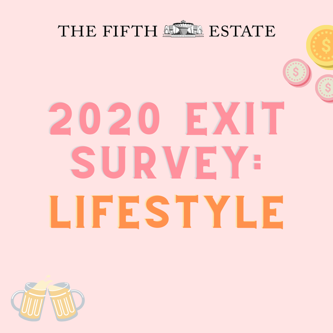 Exit Survey 2020: Lifestyle