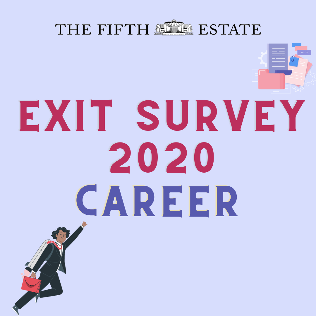 Exit Survey 2020: Career