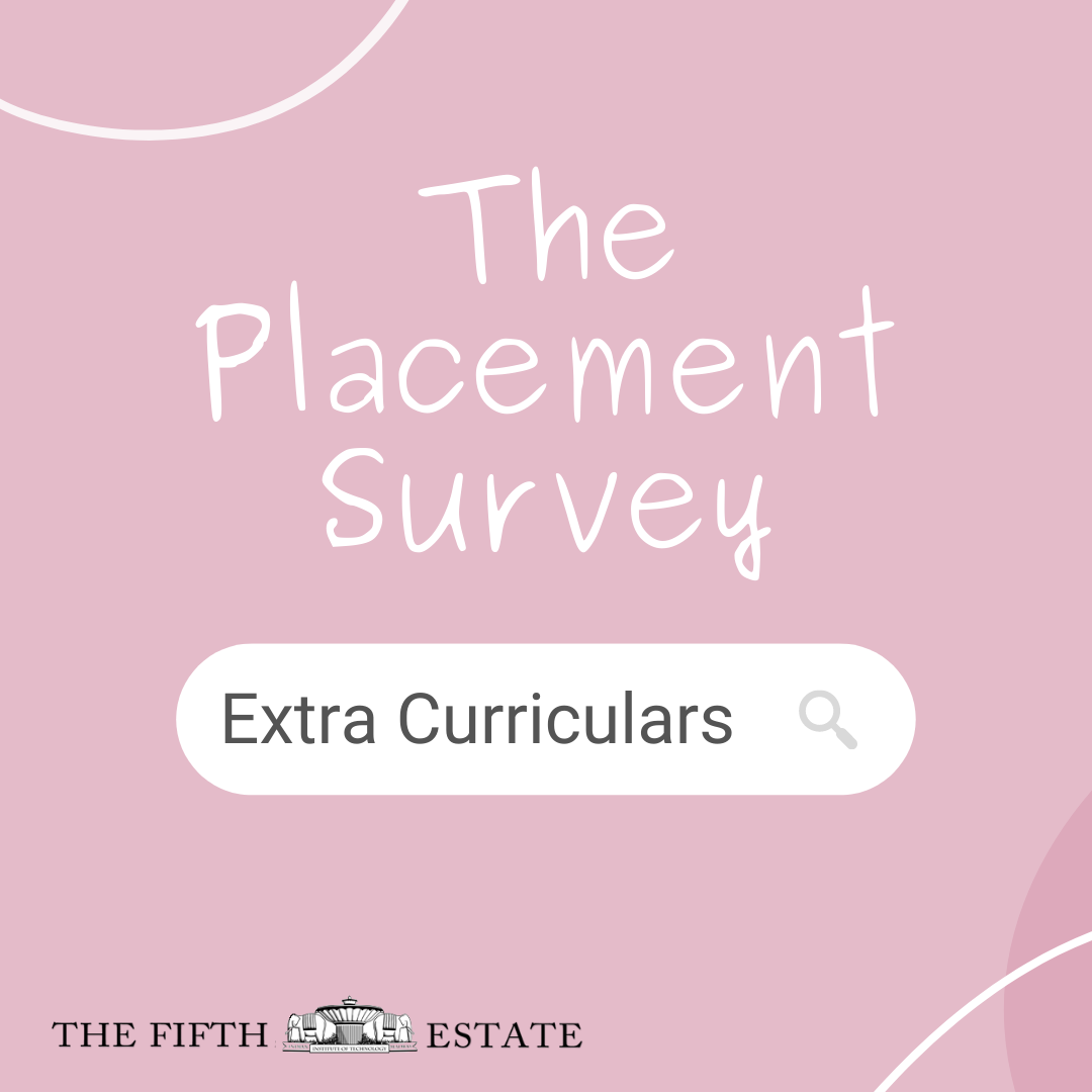 Placement Survey 2020-21: Extra-Curriculars