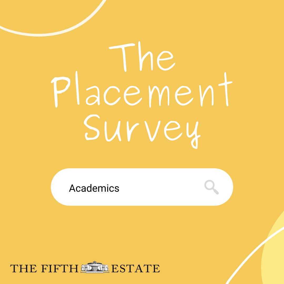 Placement Survey 2020-21: Academics