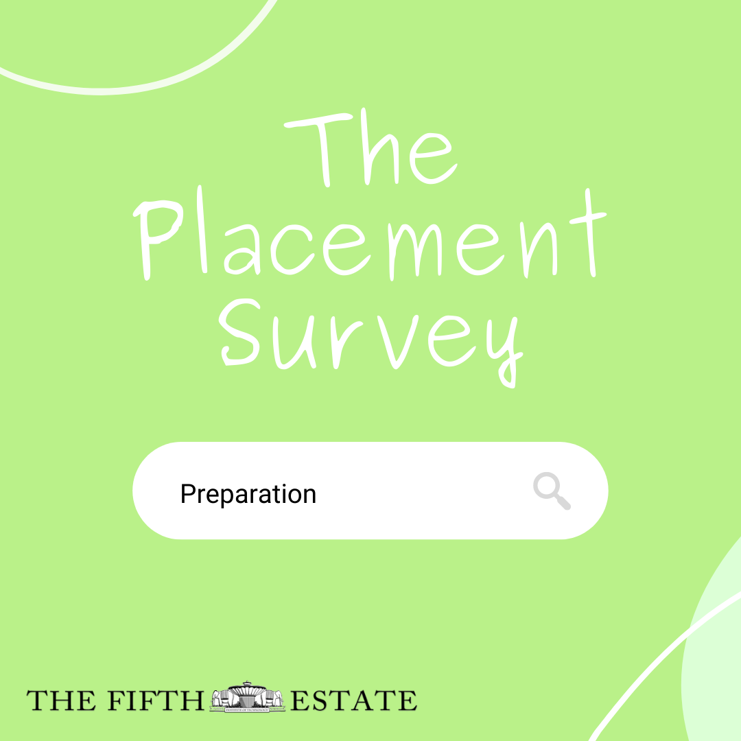 Placement Survey 2020-21: Preparation