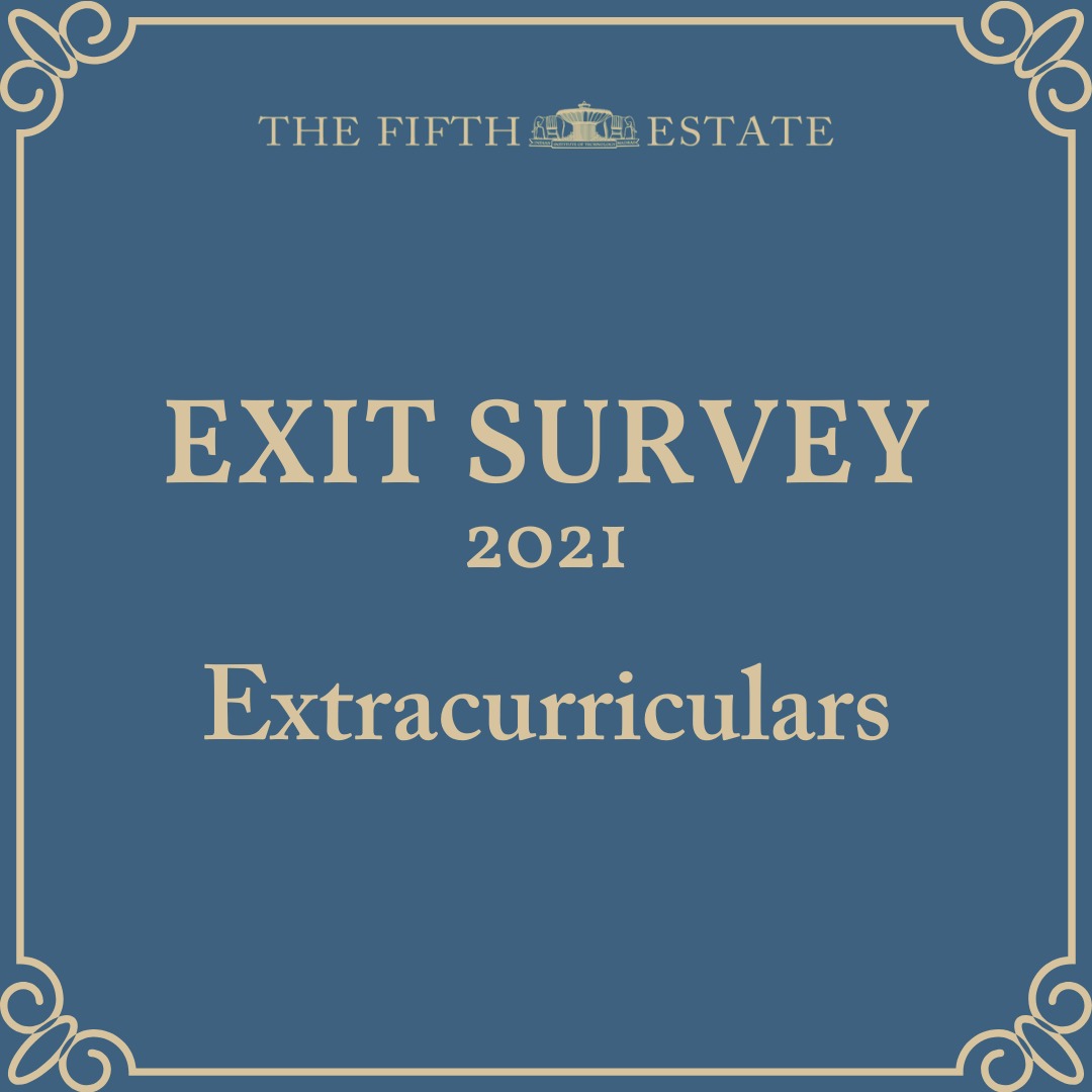 Exit Survey 2021: Extracurriculars