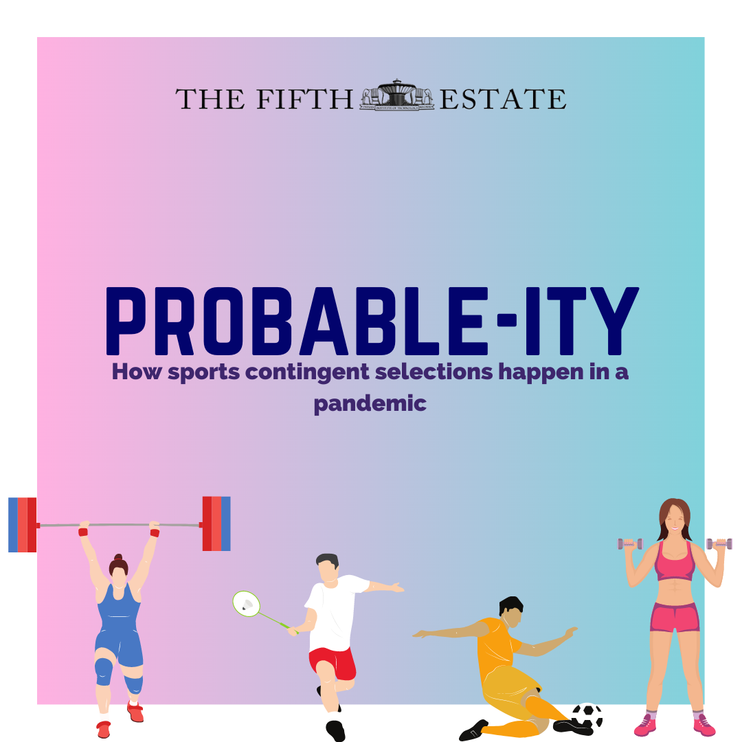 Probable-ity: How Sports Contingent Selections Happen in a Pandemic