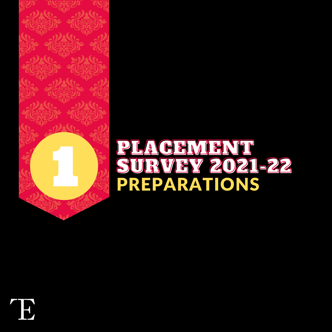 Placement Survey 2021-22: Preparation