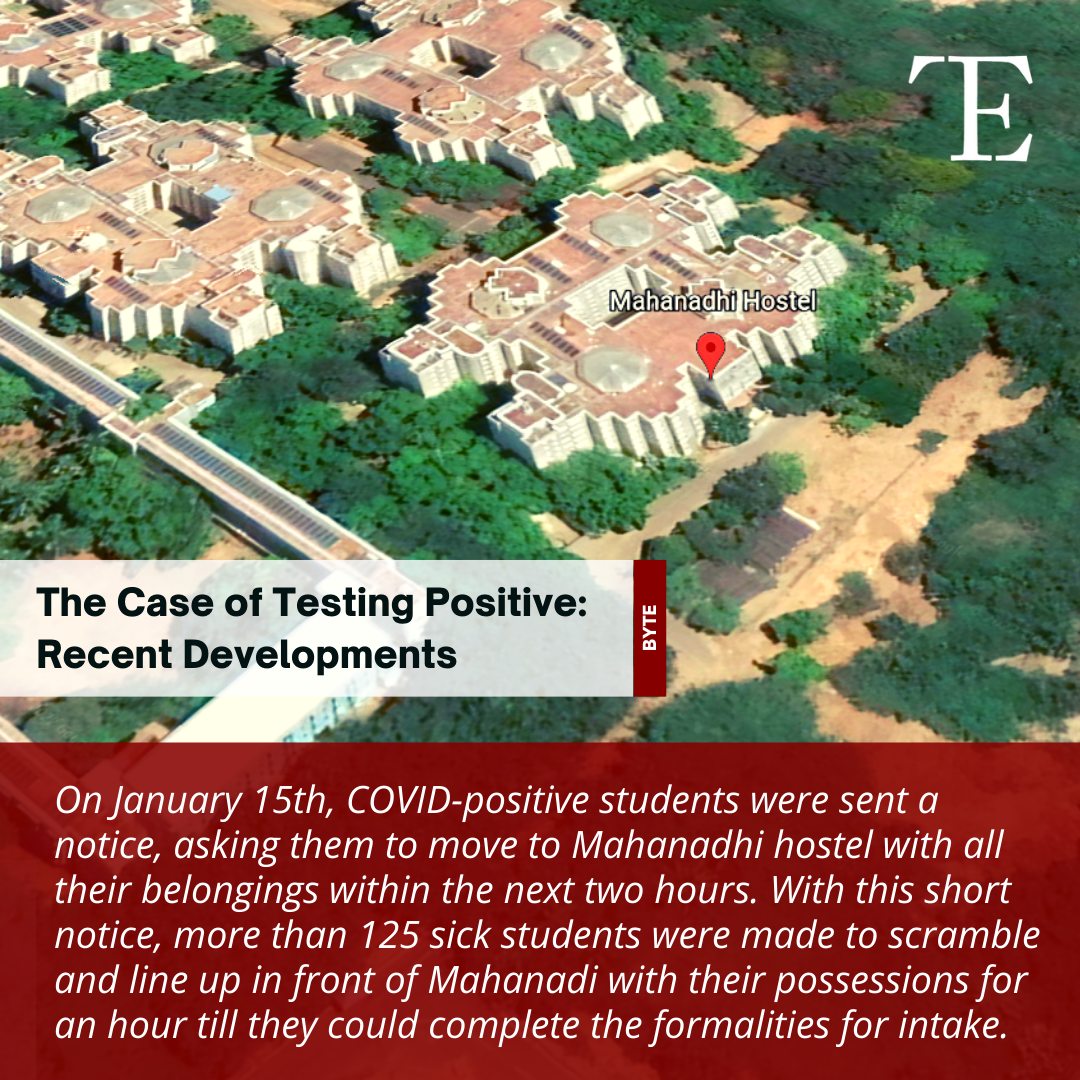 The Case of Testing Positive: Recent Developments