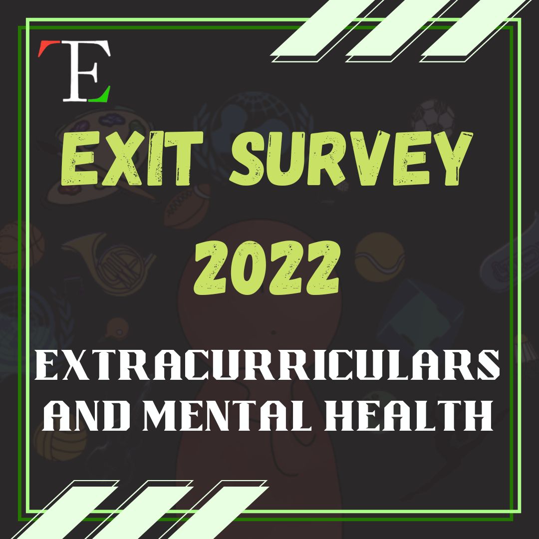 Exit Survey 2022: Extracurriculars and Mental Health