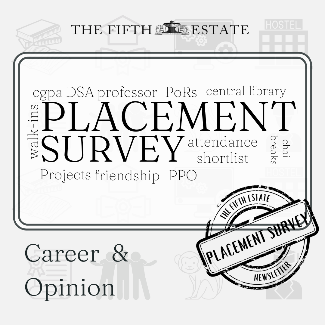 Placement Survey 2022-23: Career and Opinion