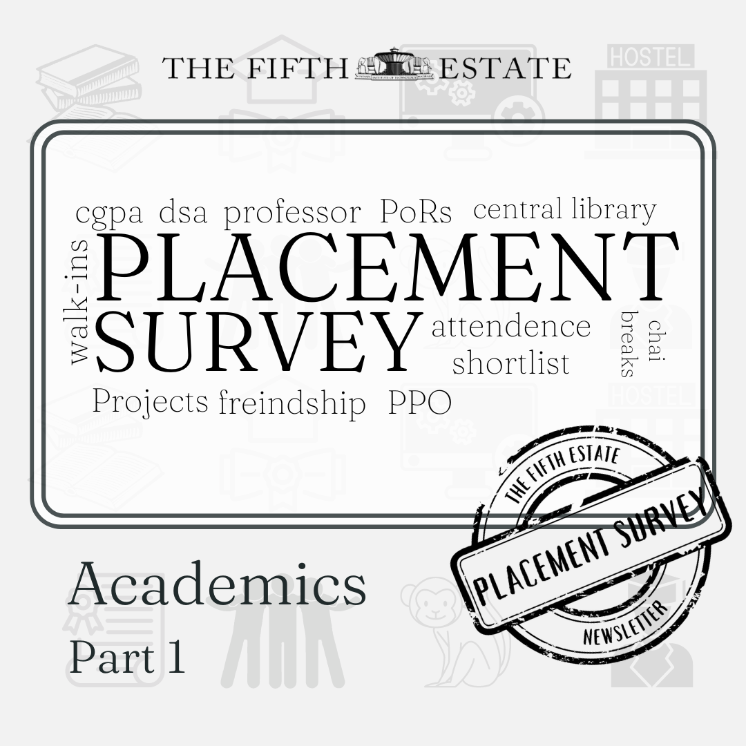 Placement Survey 2022-23: Academics I