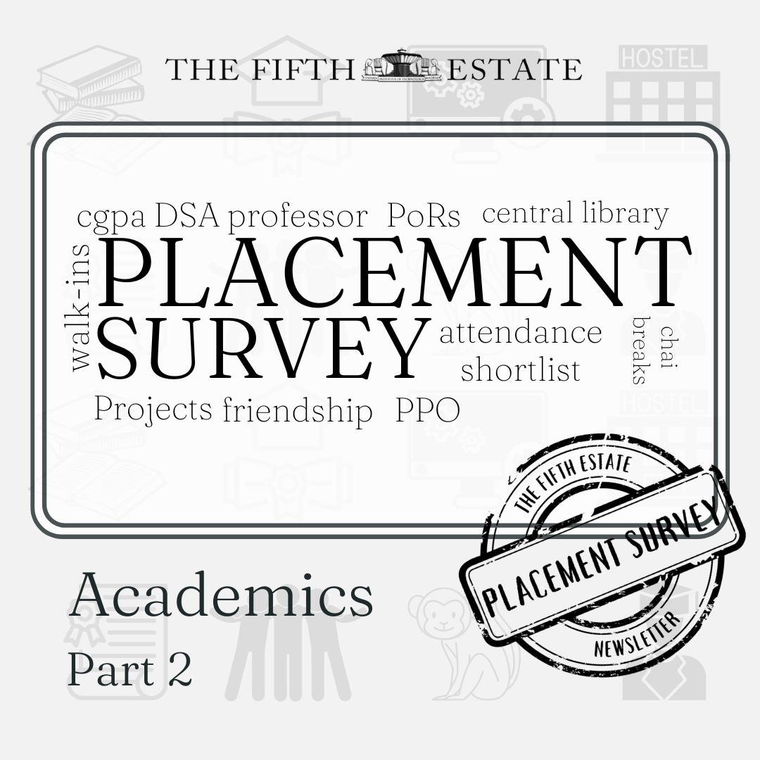 Placement Survey 2022-23: Academics II